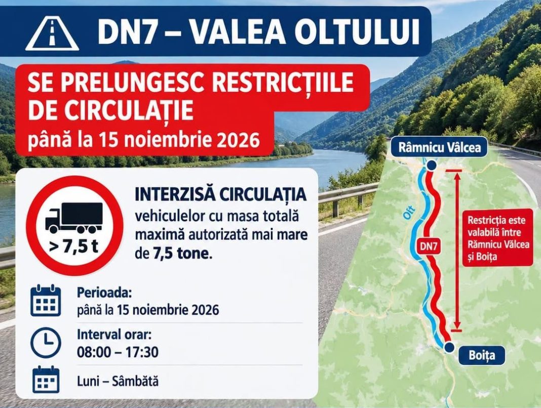 Restricții pe DN7 Valea Oltului: CNAIR prelungește interdicțiile pentru traficul greu până în noiembrie Restricții pe DN7 Valea Oltului: CNAIR prelungește interdicțiile pentru traficul greu până în noiembrie