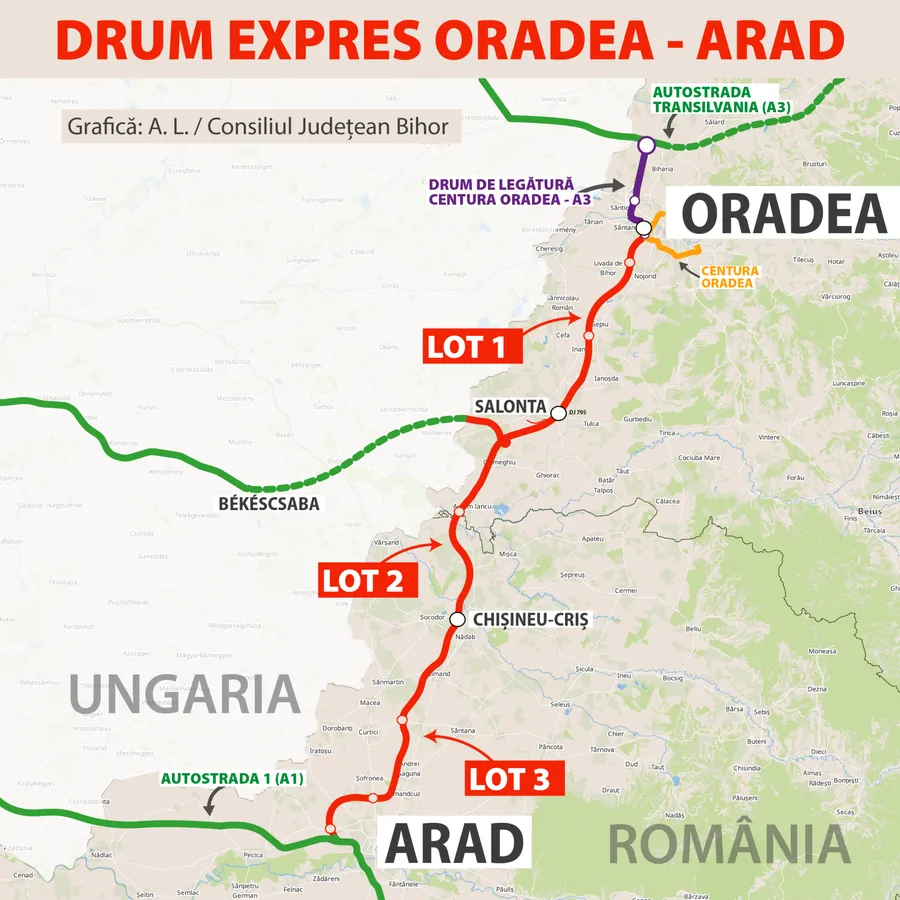 DEx Arad–Oradea: exproprieri suplimentare pentru gropi de împrumut și relocarea utilităților DEx Arad–Oradea: exproprieri suplimentare pentru gropi de împrumut și relocarea utilităților
